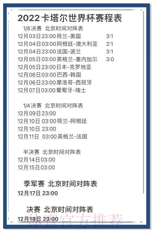 全面解析世界杯比分统计与数据分析 全面解析世界杯比分统计与数据分析