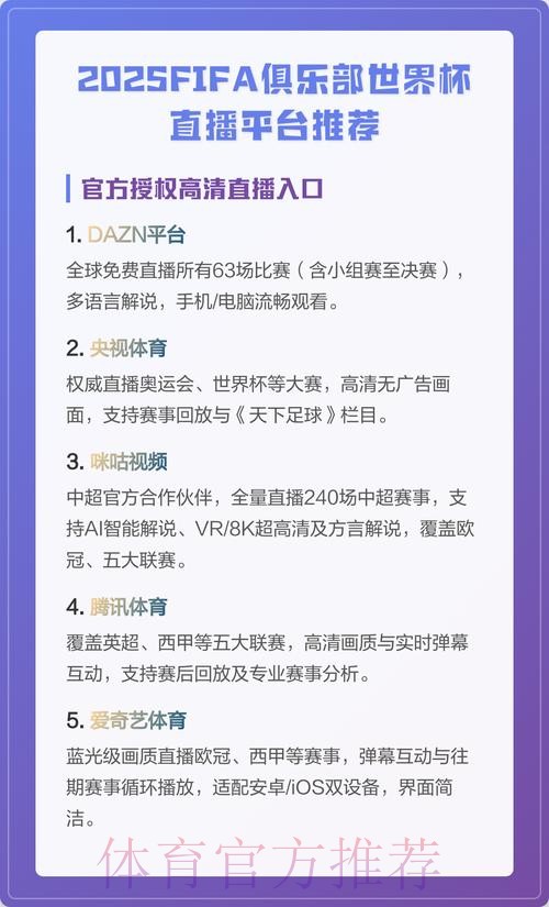 全网解析：世界杯比赛直播平台推荐