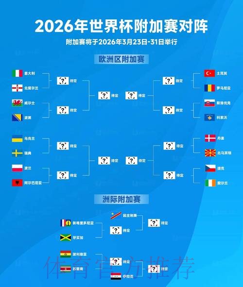 世界杯最新实时比赛结果 世界杯最新实时比赛结果