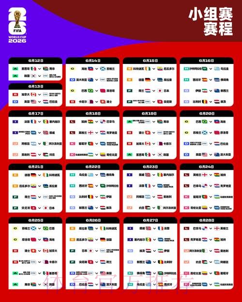 2026世界杯半决赛完整赛程揭秘 2026世界杯半决赛完整赛程揭秘