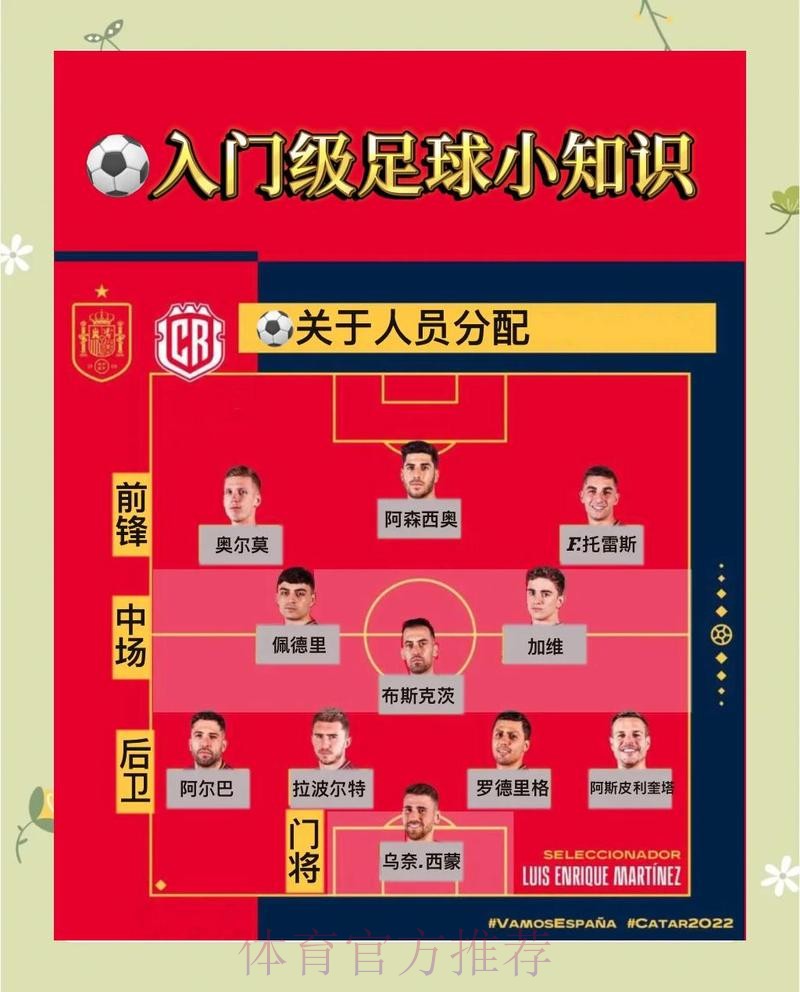 揭秘世界杯投注秘诀,教你稳中求胜 揭秘世界杯投注秘诀,教你稳中求胜